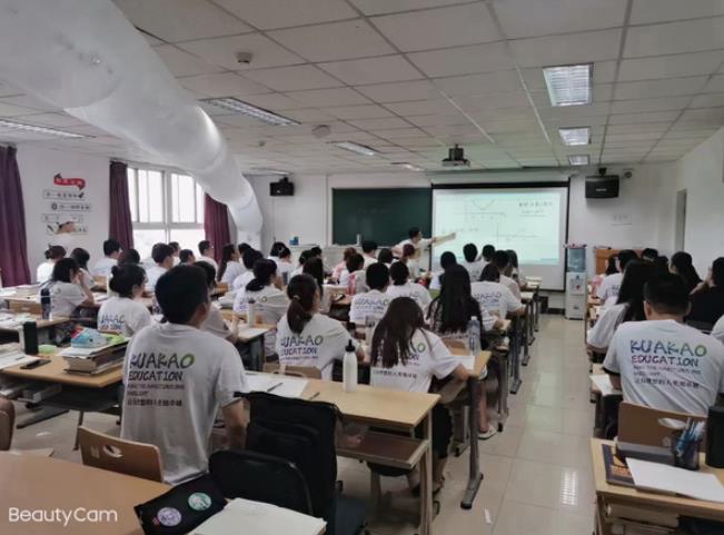 天津跨考相冊