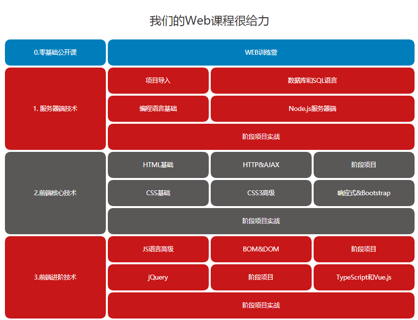 微信截圖_20211215093145.png