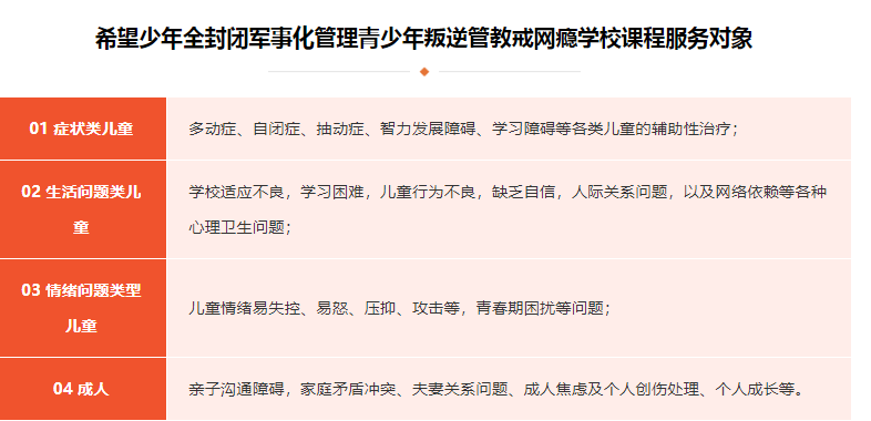 微信截圖_20230428155331.png