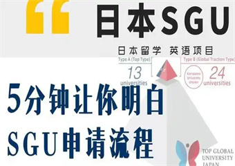 國內(nèi)十大正規(guī)日本SGU留學(xué)中介機構(gòu)人氣排名一覽