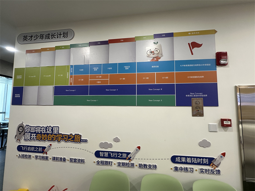 天津新東方國(guó)際教育環(huán)境